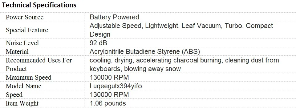 Details of Mini Air Duster