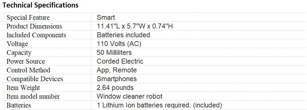Details of Window Cleaning Robot